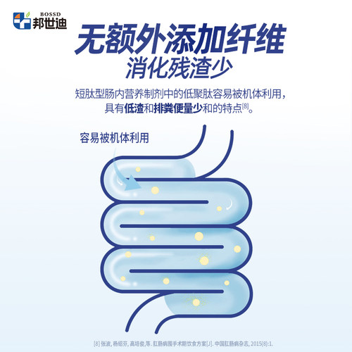 邦世迪沛可短肽型营养粉水解蛋白质粉低脂易消化吸收流食营养品 - 图2