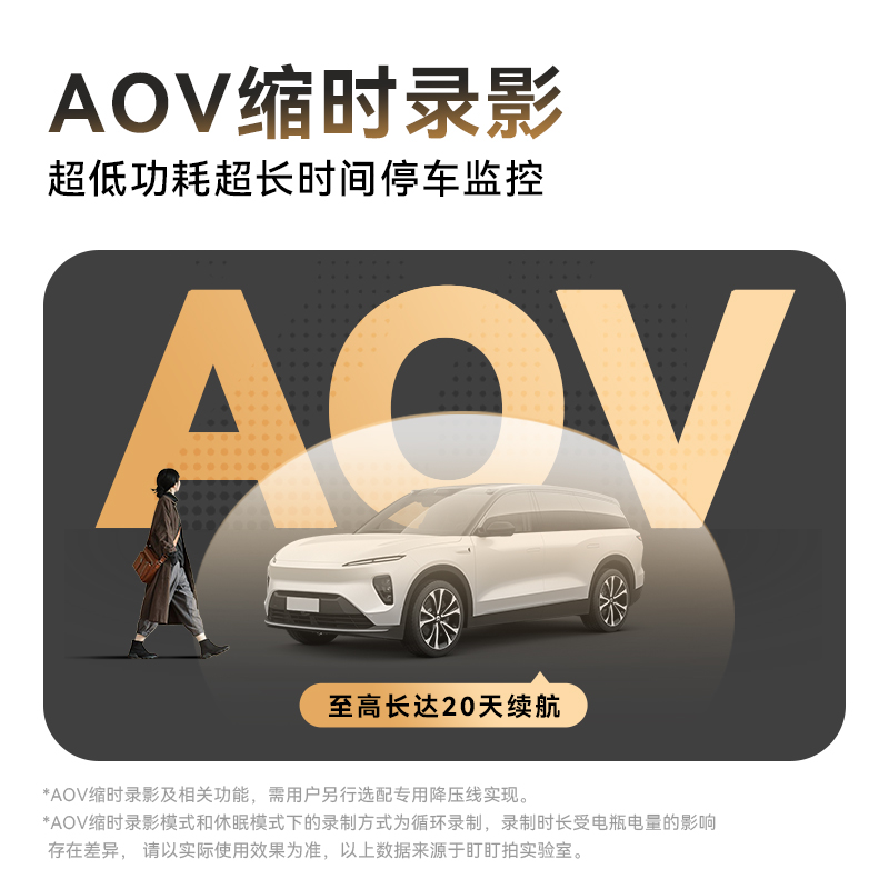 【新品上市】盯盯拍MINI2X行车记录仪2024新款2K高清夜视停车监控 - 图1