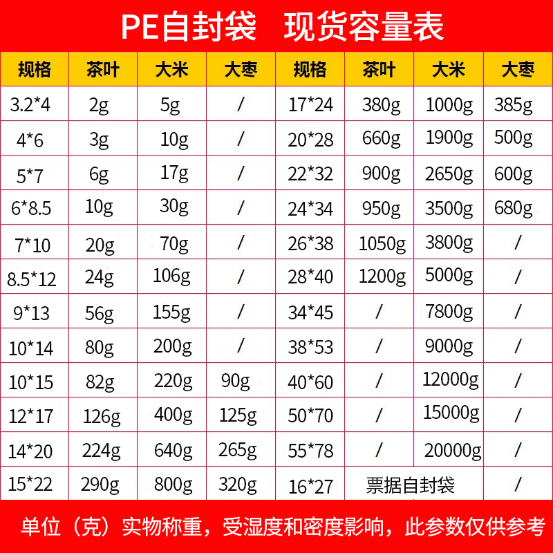 加厚10号12丝自封袋24*34cm 丝密封封口袋子PE透明塑料袋定做印刷 - 图2