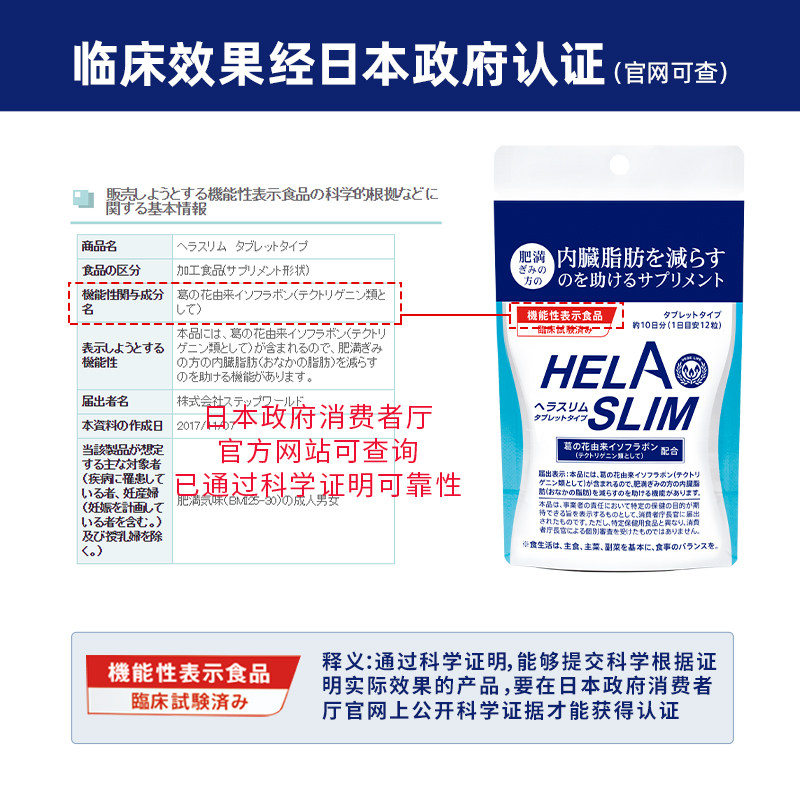 日本进口helaslim好速纤葛花植物丸 helaslim海外膳食纤维/果蔬纤维
