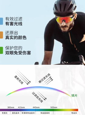 Volkswagen大众运动眼镜骑行防风