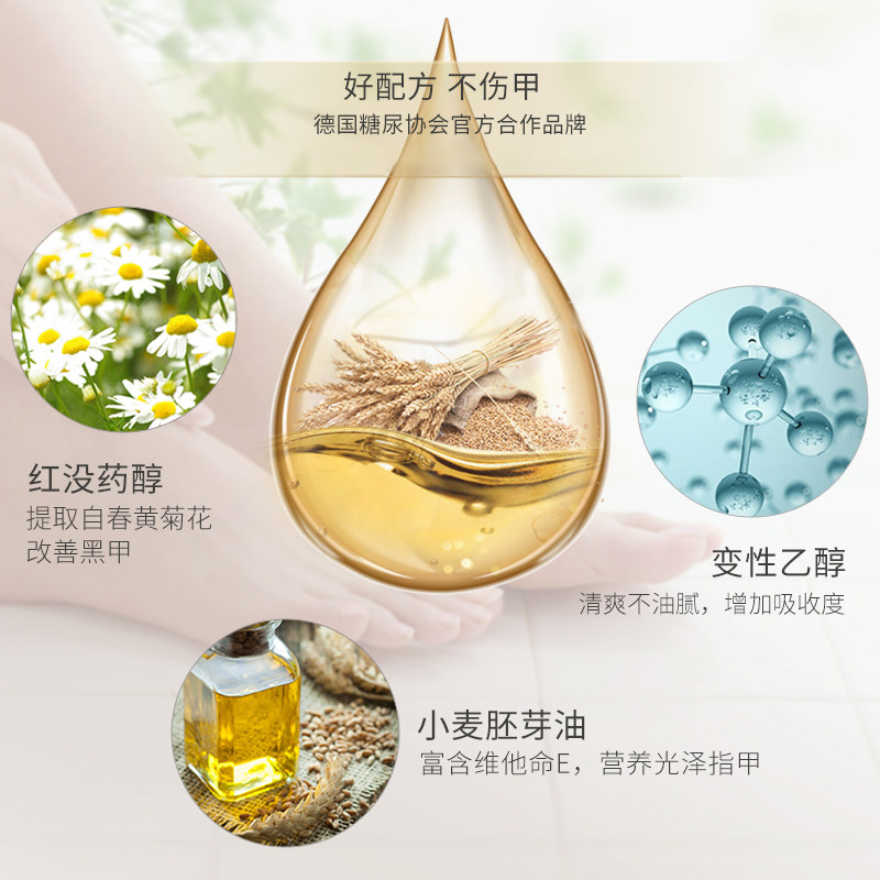 德国进口正品gehwol灰指甲专用液 热度医疗器械保健理疗