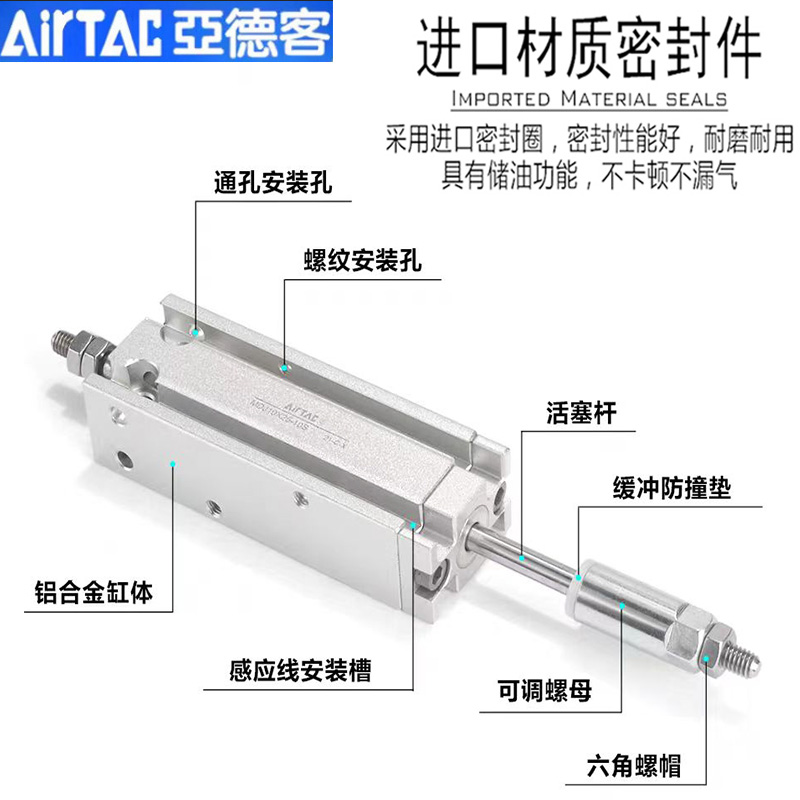 亚德客可调行程气缸MDJ6 16 32X10X15X20X25X30X40X50-10-20S带磁 - 图1