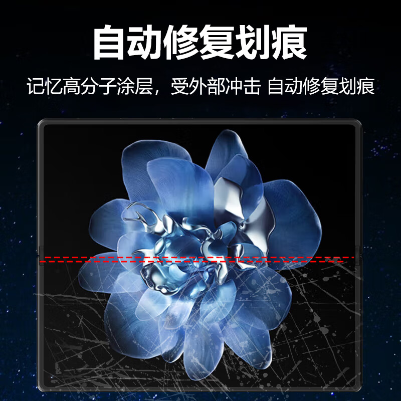 适用小米mixfold4手机膜mixflip2折叠屏镜头膜mix内外屏全覆盖高清fold3贴膜flip修复水凝软膜防刮耐磨抗指纹 - 图2