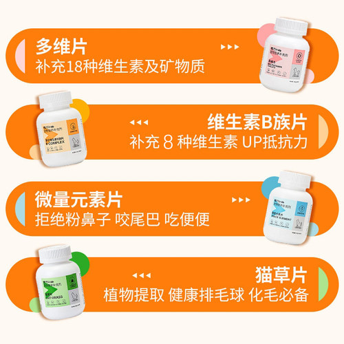 红狗多维200片*3维生素B族微量元素猫草片营养补充化毛球片排毛发 - 图0