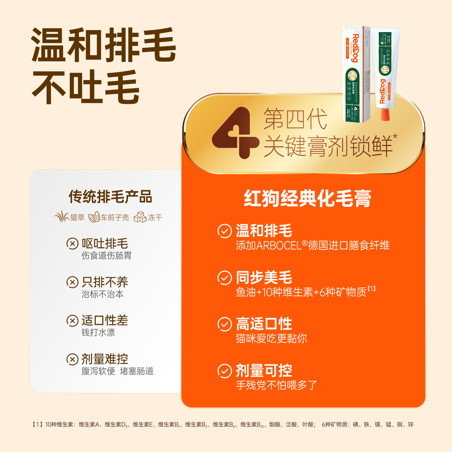 商品缩略图 2