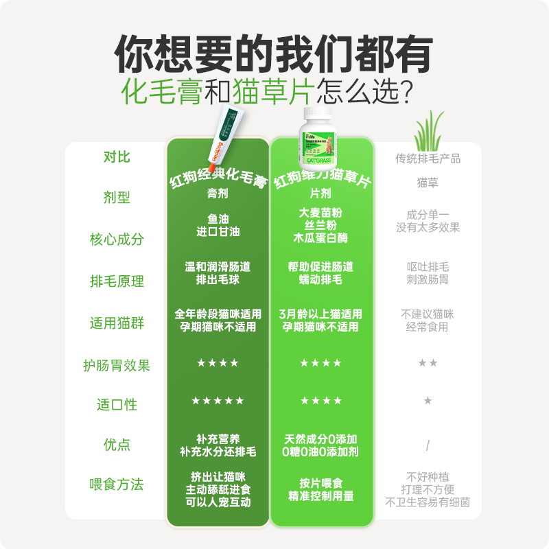 商品缩略图 3