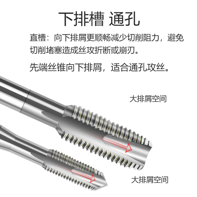 Japan YAMAWA US tap spiral tap tip Japanese imported tap UNC UNF English BSW