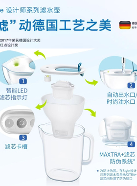 brita碧然德滤水壶家用净水器