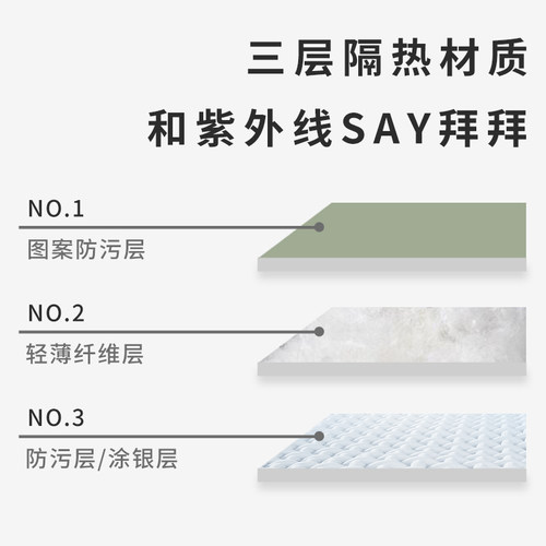 电动车挡风被夏季防晒隔热防雨夏天双面防水春秋款电瓶车四季通用-图2