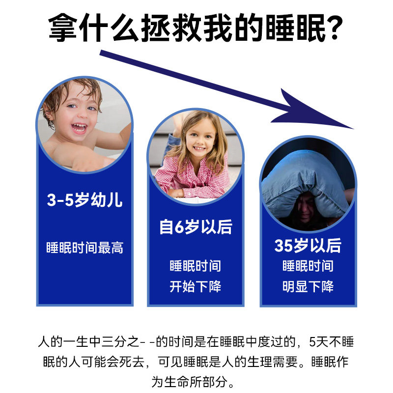 酪蛋白睡眠肽退黑素纽博利压片糖果 纽博利褪黑素/蛇麻草/圣约翰草