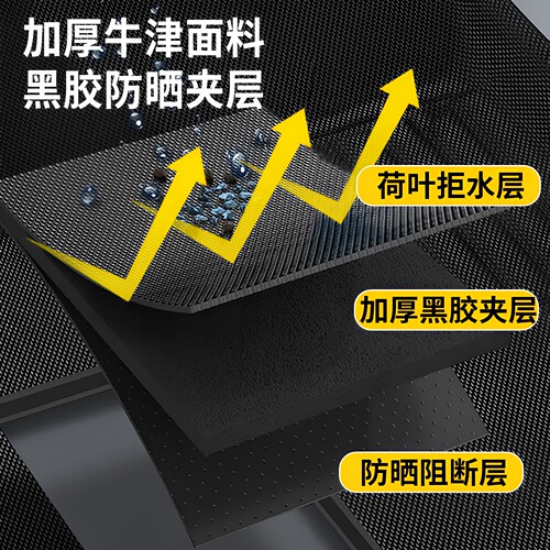 爱玛雅迪电动车雨棚蓬电瓶车遮阳伞电摩踏板车加厚防雨挡风防晒罩 - 图1