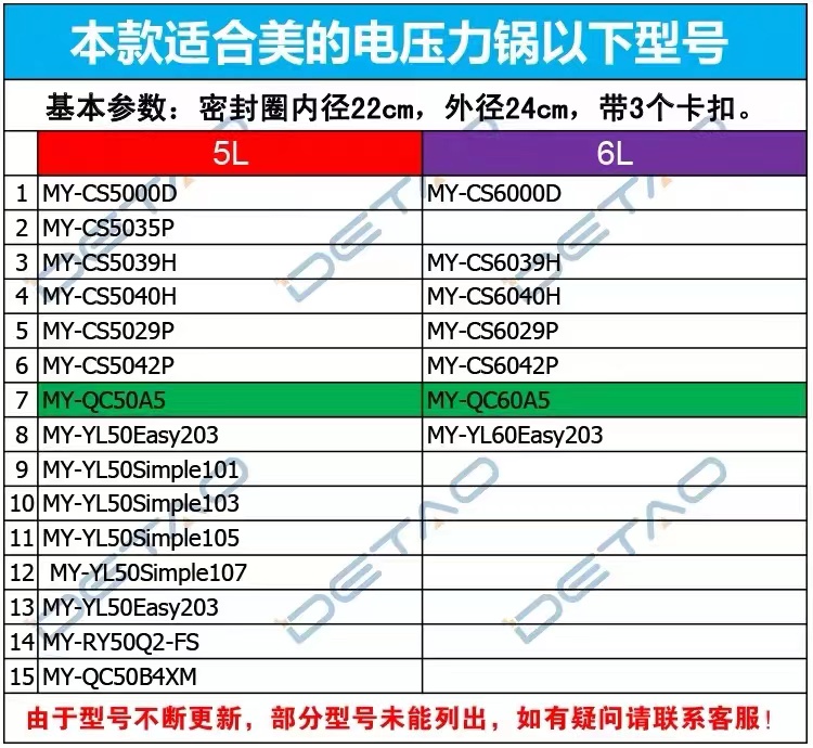 美的电压力锅密封圈MY-QC50A5 QC60A5通用硅胶圈皮垫圈配件密封环 - 图1