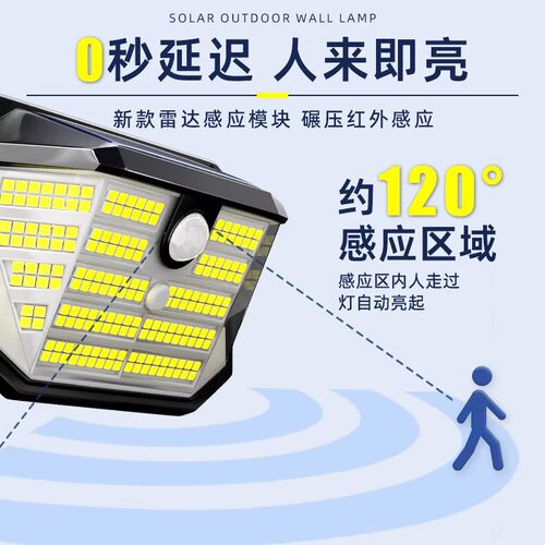 太阳能壁灯2026新款家用庭院灯户外感应防水照明灯农村门口氛围灯 - 图1