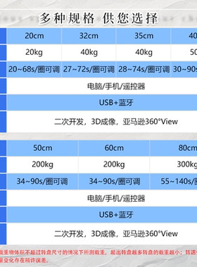 二次开发程控转盘USB+蓝牙ComXim