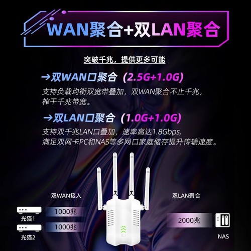 wifi信号增强放大器家用无线网络扩大增强路由器waifai全屋覆盖远距离信号加强扩展中继器穿墙王wf接收器