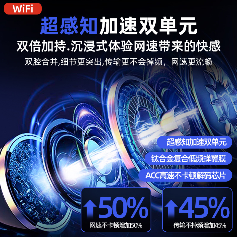 wifi信号增强放大器高速网络强器增加无线网路由器扩大器中继器wf扩展器wife接收信号家用穿墙王可宿舍家用-图1