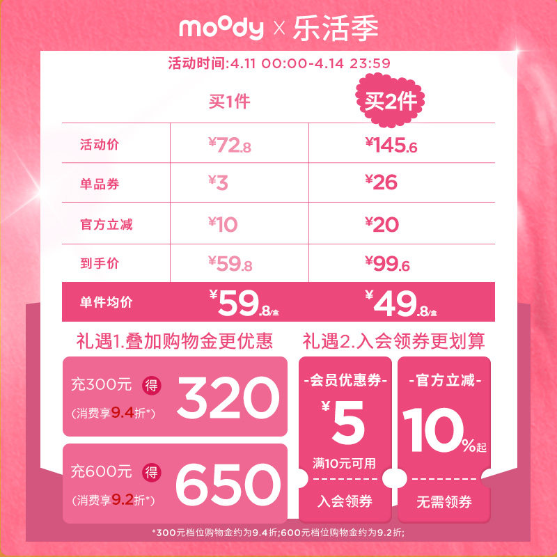 moody美瞳半年抛草莓舒芙蕾大小直径近视彩色隐形眼镜2片官旗正品