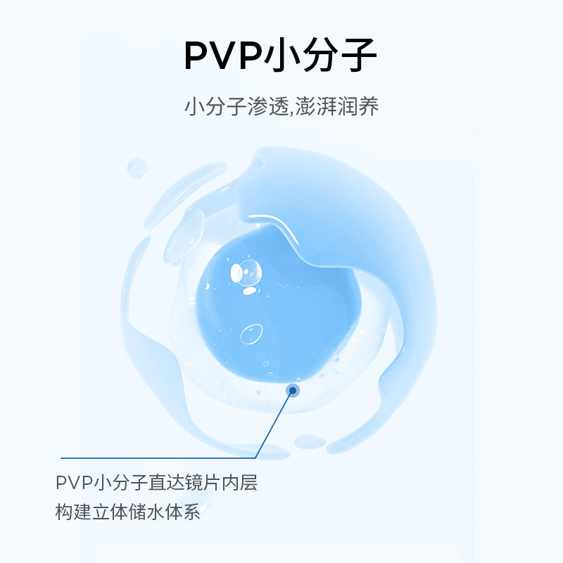 MOODYBLUE隐形眼镜美瞳护理液清洁温和1200ml