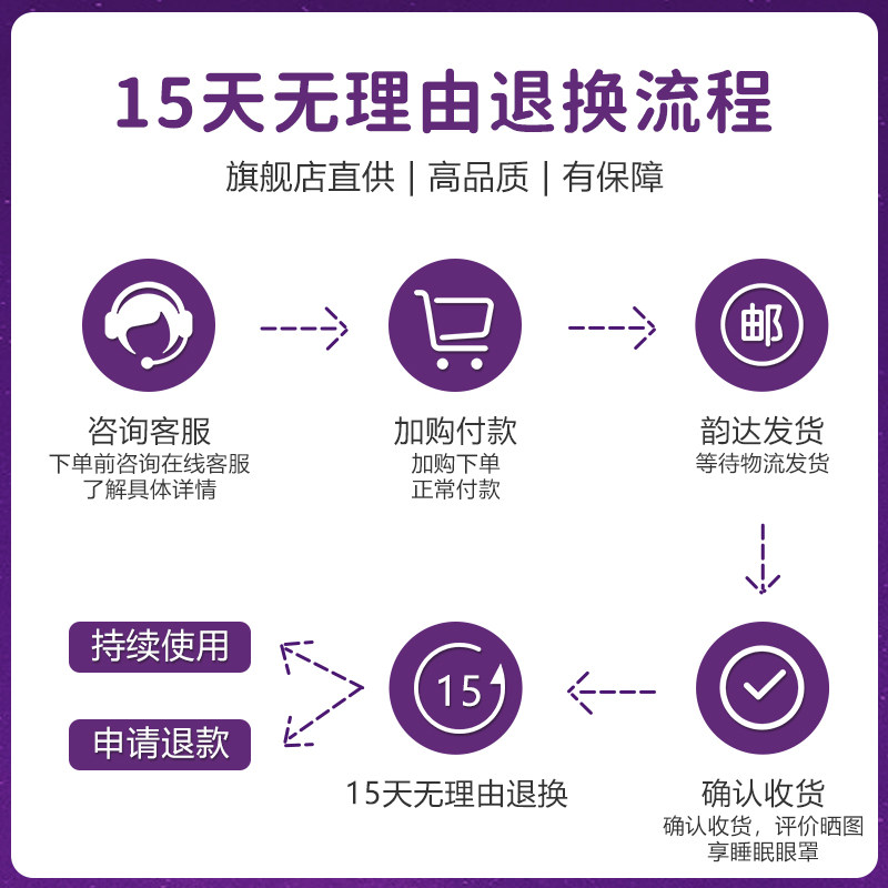  邦臣医疗器械睡眠仪(器械）