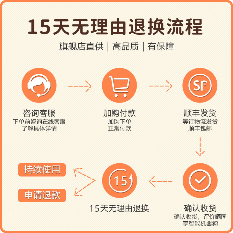 邦臣医疗器械理疗仪（器械）