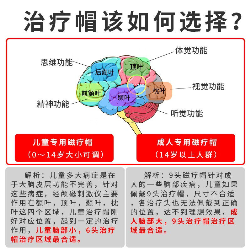  邦臣医疗器械理疗仪（器械）