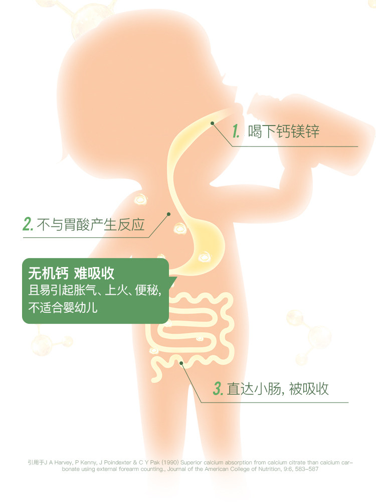 美国童年时光钙镁锌美好时光液体钙 丽杰海外钙铁锌