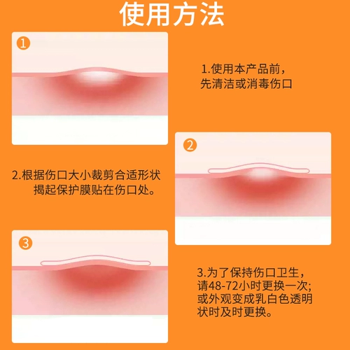 Oichibo aisi Медицинские перидальные прыщи Прык Прык