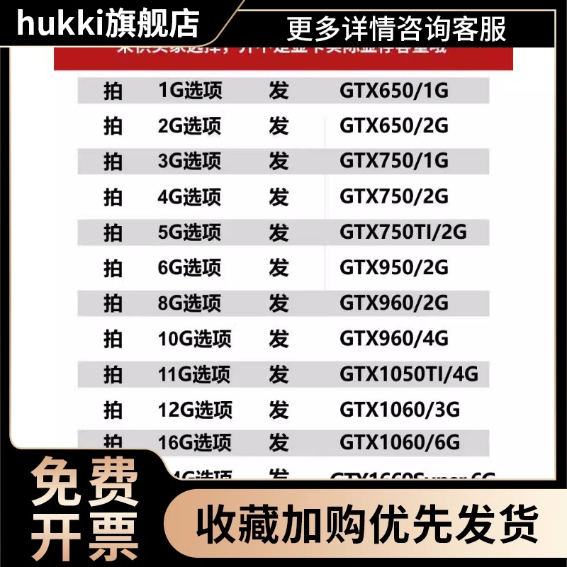 多款GTX1660S 750TI 960 RTX2060 3060 2G4G6G台式机电脑游戏显卡-图0