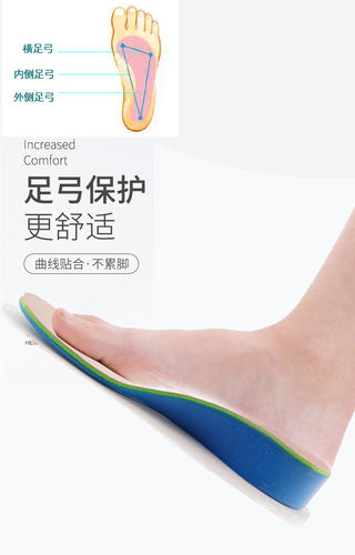 3D打印定制儿童成人长短腿补高增高扁平足增高垫高增厚鞋垫高低肩 - 图1