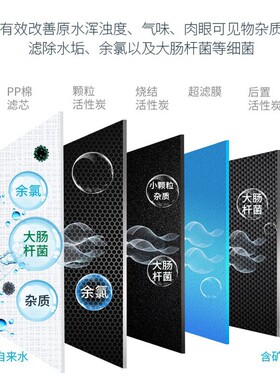 智声净水器滤芯ZS-UF1家用五级快接PP棉活性炭超滤膜原厂正品套装
