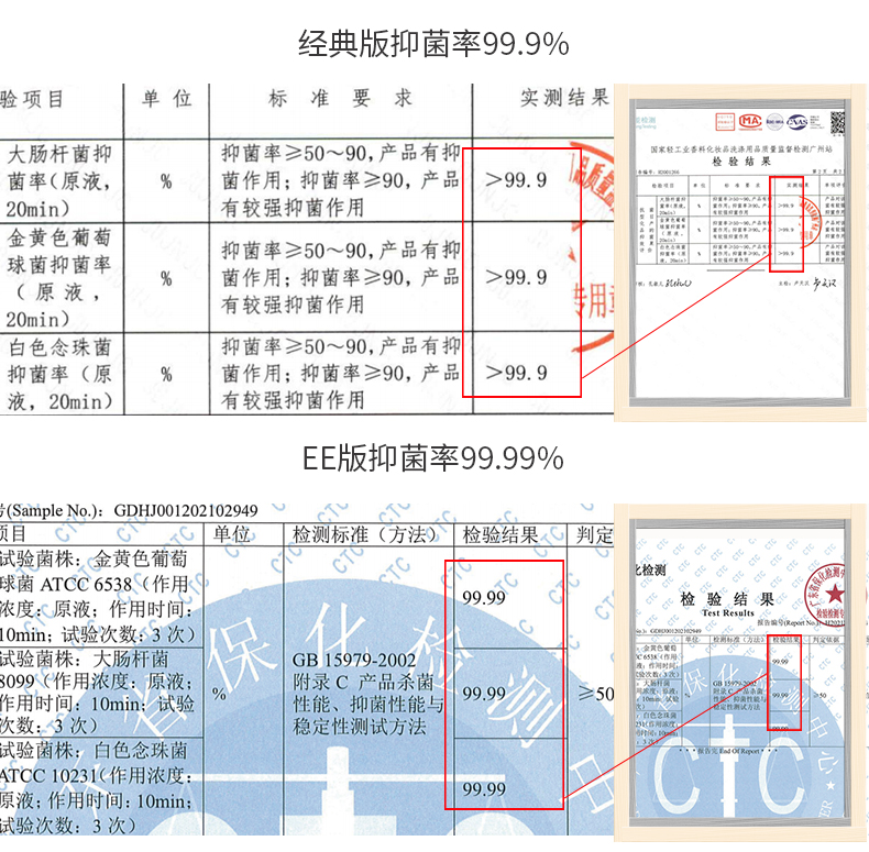 一索巴赫 加强EE版内衣洗衣液内裤清洗液女士内衣内裤专用洗涤液 - 图1