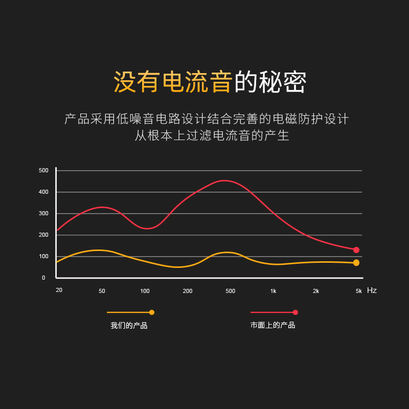 maono闪克直播麦克风套装设备网红主播k歌唱歌专用手机台式电脑笔记本专业收音录音修音闪客降噪啵啵麦电容麦-图1