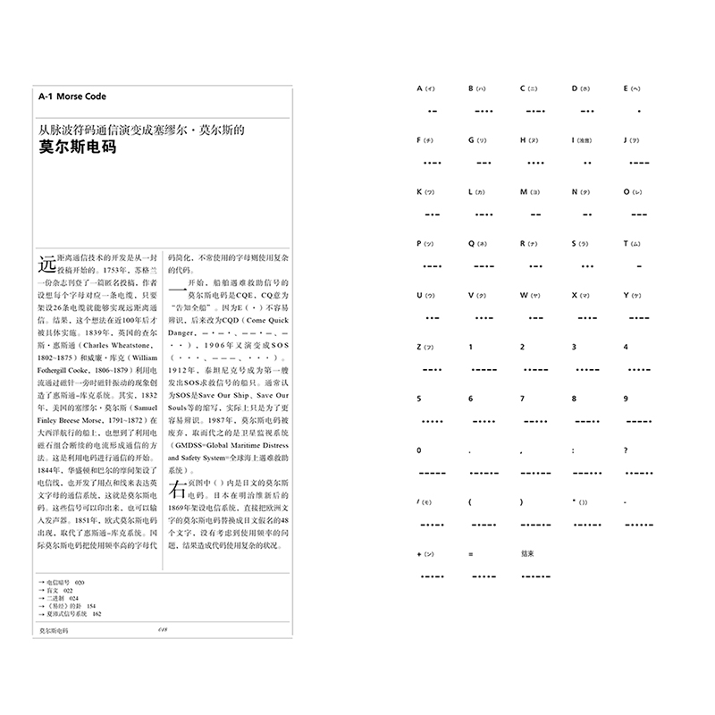 【银色版】零ZEЯRO：世界符号大全日本书装设计大师松田行正代表作体验密码之美摩斯密码zero精装艺术书籍-图3