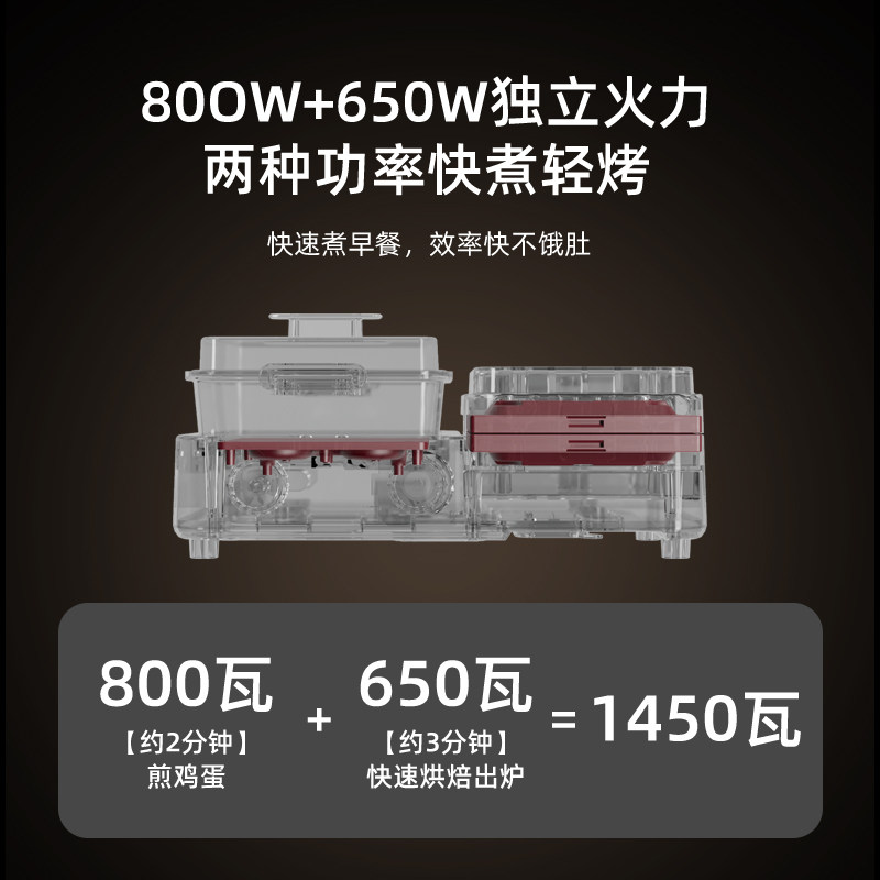 frunuts三明治早餐机多功能轻食机 frunuts电器三明治机