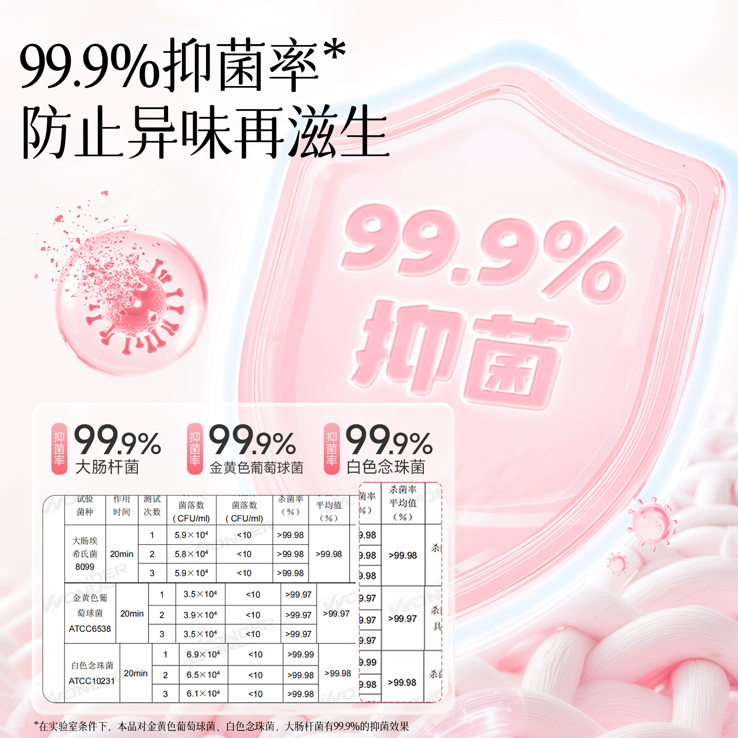 misscell防静电喷雾衣服除毛衣毛呢柔顺剂衣物香氛除味去静电神器,淘宝优惠券,粉丝福利购,淘宝优惠卷