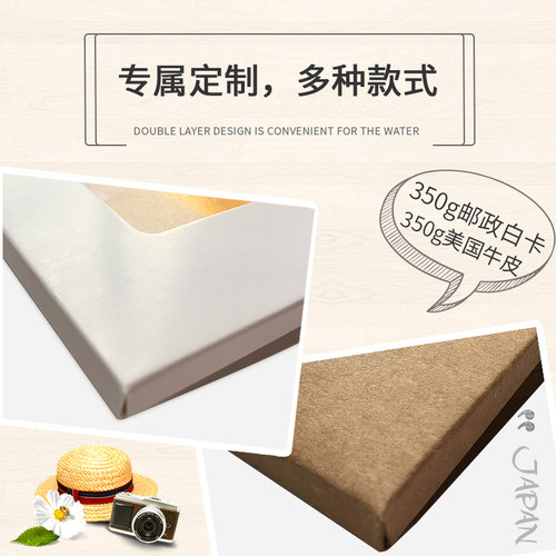 明信片封套定制包装盒照片来图自制印刷异形信封纸盒卡片保护套DIY手工折叠牛皮纸白卡纸明信片专用封套卡范 - 图2