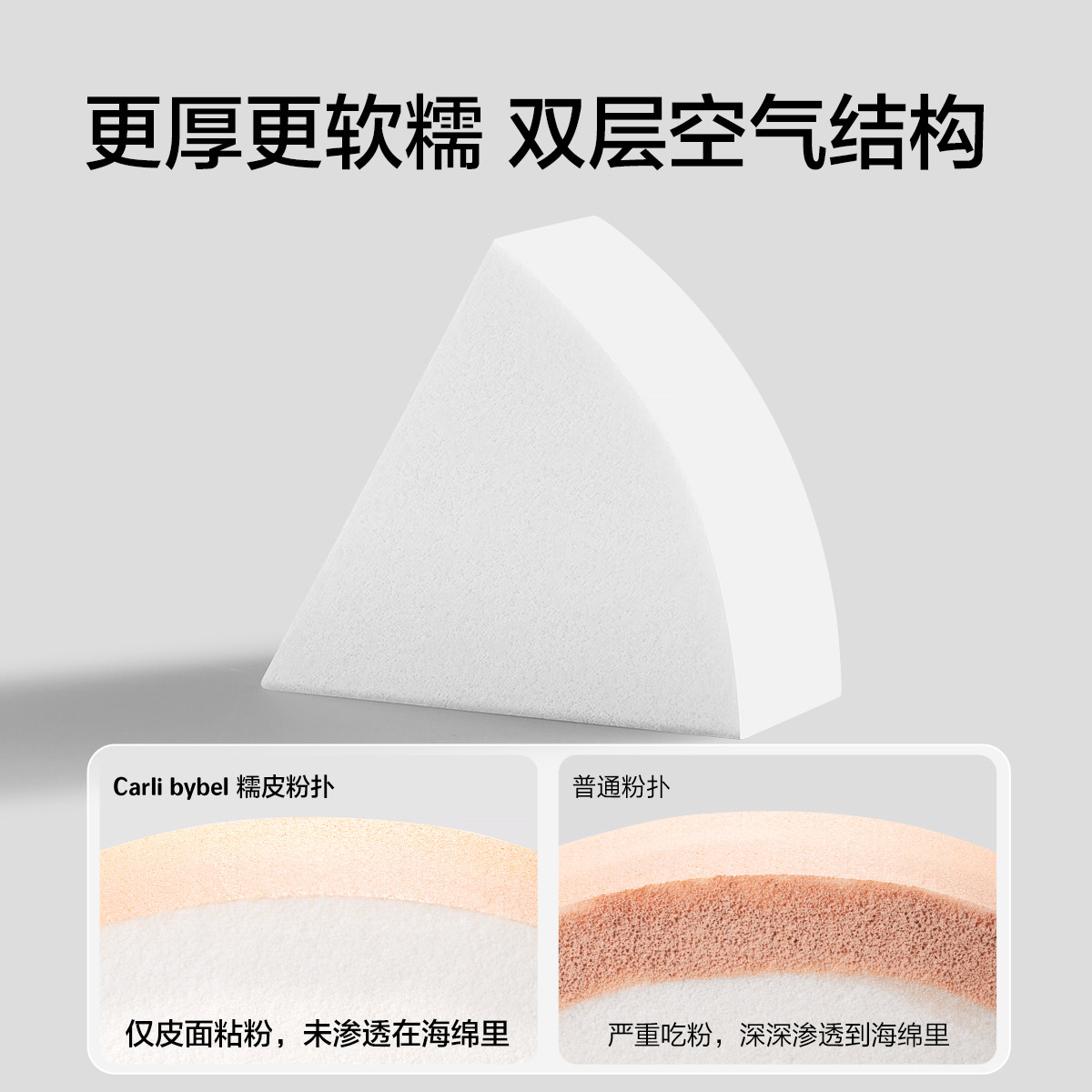 扇形三角粉扑粉底液化妆师专用粉膏皮面不吃粉第一名美妆定妆海绵,淘宝优惠券,粉丝福利购,淘宝优惠卷