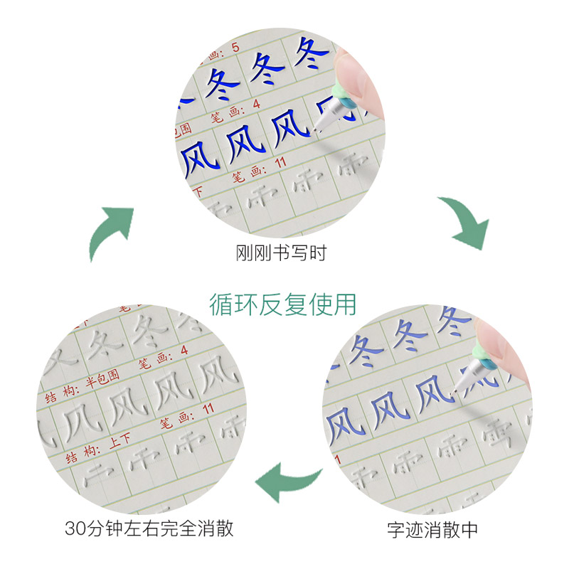 小学生一年级字帖二三四年级五六上册下册同步生字1-6年级人教版语文笔画笔顺凹槽练字帖贴儿童楷书天天练硬笔书法练字神器初学者 - 图3