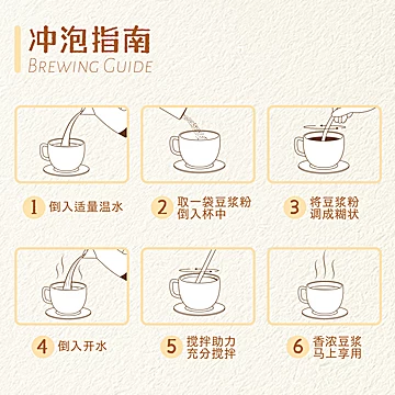 高蛋白原味纯豆浆粉320g[13元优惠券]-寻折猪