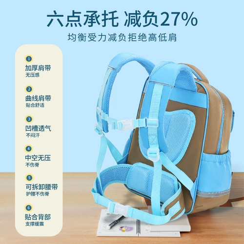 Вместительный и большой школьный рюкзак со сниженной нагрузкой, защита позвоночника