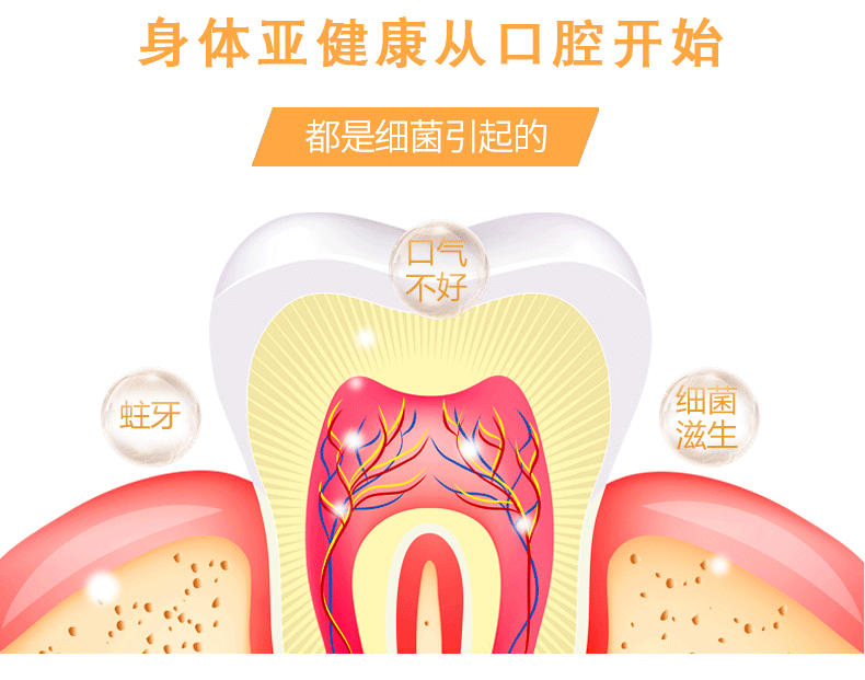  牙博士广州牙膏