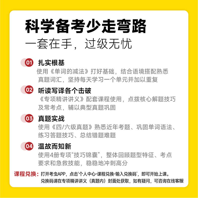 考虫大学英语六级考试通关小黄盒6本全套