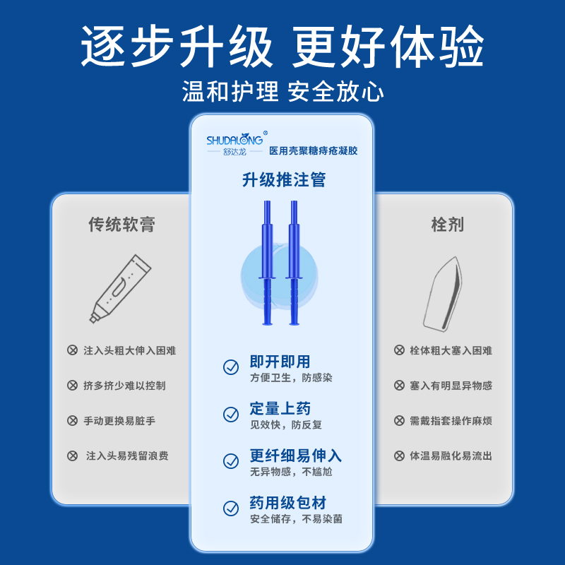 舒达龙壳聚糖痔疮凝胶去内外用混合痔疮膏出血肉球消痔肛门坠胀裂