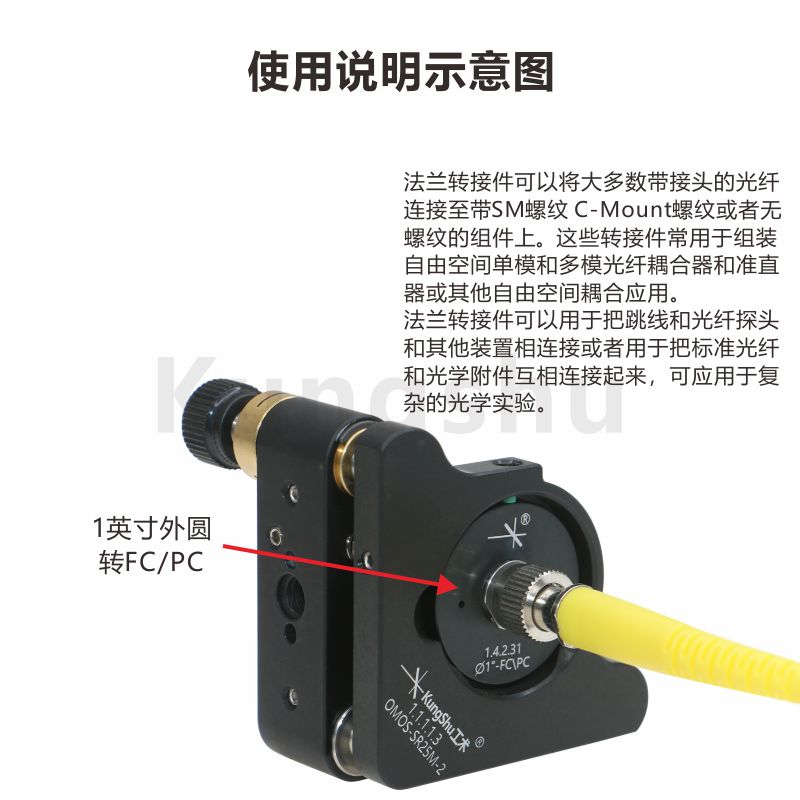 法兰转接件SM1SM05FCAPC转接头光纤耦合器 - 图2