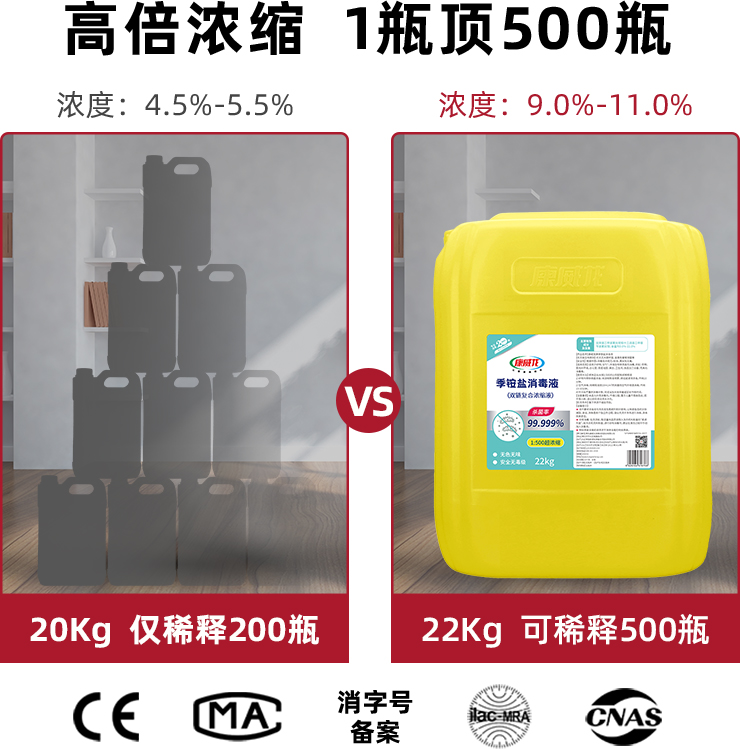 康威龙22kg大桶复合双链季铵盐消毒液衣物除菌浓缩杀菌水剂防疫用 - 图0