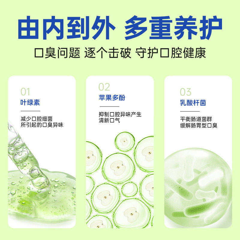 爱果萌兽清口舒洁齿水宠物猫咪狗狗除口臭牙结石牙菌斑异味漱口水,淘宝优惠券,粉丝福利购,淘宝优惠卷