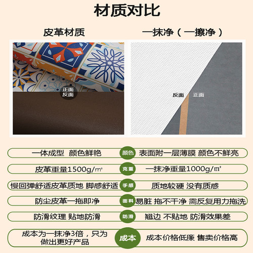 厨房地垫防滑防油家用地垫防水可擦免洗pvc皮革地毯垫满铺可裁剪 - 图2