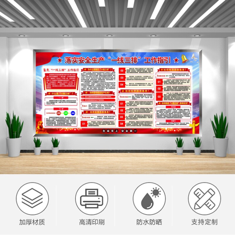 广东省企业安全生产一线三排标识牌有限空间重点环节领域信息公示牌危险化学品主要负责人责任落实工作指引图_虎窝淘