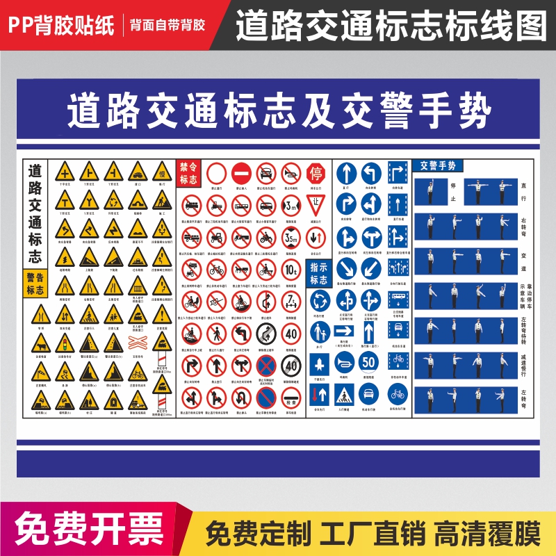 驾校考试道路交通标志交警手势宣传画科目二三电子考试路考培训要求挂图墙贴画道路交通标志标线展板海报